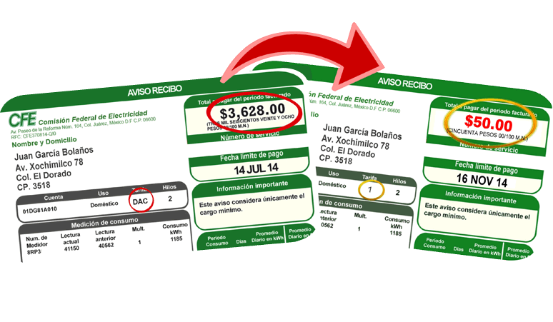 comparativa de recibos